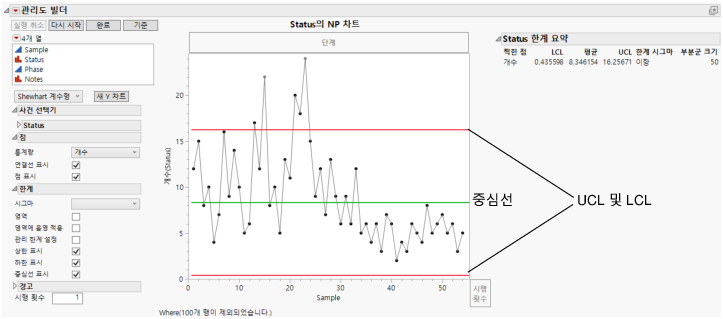 Control Chart Builder Window