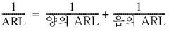 Equation shown here Equation shown here