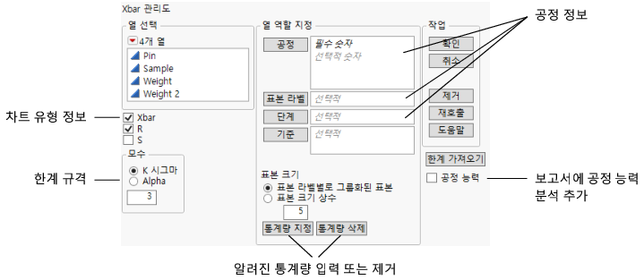 XBar Control Chart Launch Window