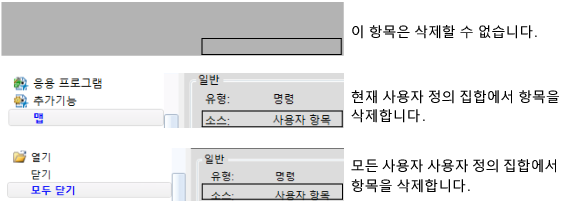 Examples of Customization Sources