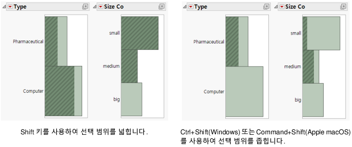 Selecting Data in Multiple Histograms