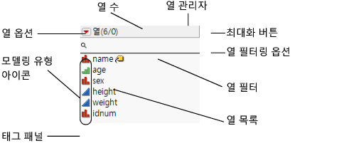 Example of a Columns Panel
