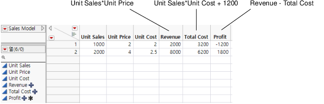 Data Table Created from Script