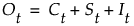 Equation shown here