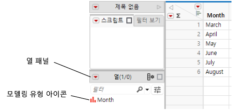 Month Column Completed