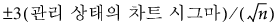 Equation shown here Equation shown here