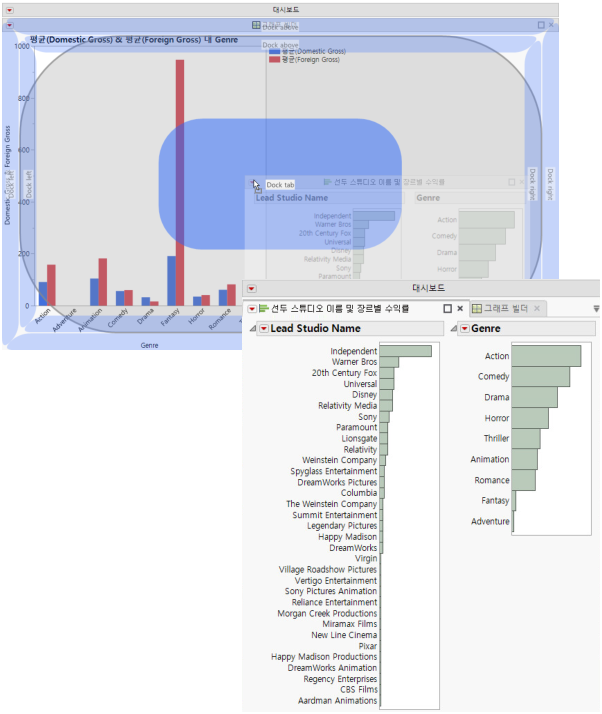 Creating Tabbed Reports in a Running Dashboard