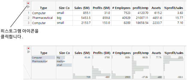 Instant Histograms