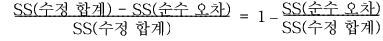 Equation shown here Equation shown here