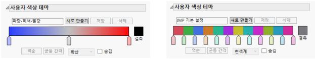 Custom Color Theme Panel