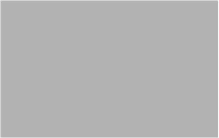 Measurement Error Model Specification