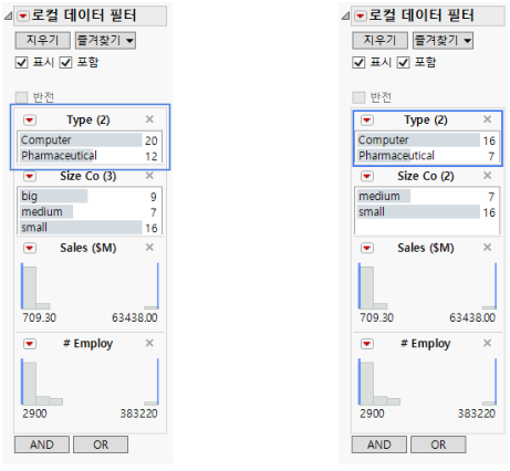 Counting (Left) and Omitting (Right) Excluded Rows