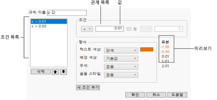 Conditional Format Rule Window