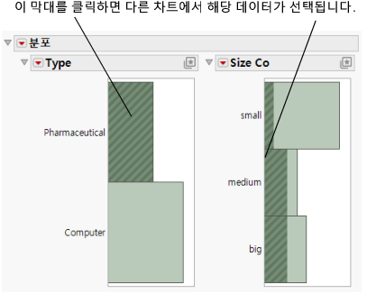 Clicking Bars