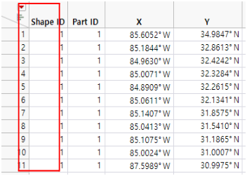 Example of US-State-XY.jmp