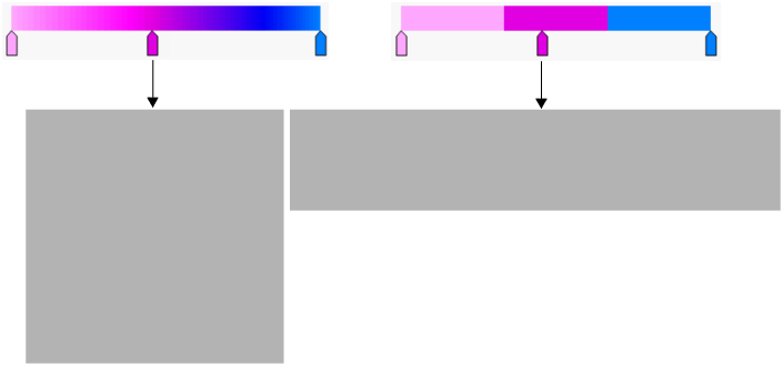 Examples of Continuous and Categorical Color Themes