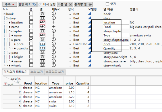 Renamed Columns in the Column Name Column