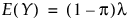 Equation shown here Equation shown here