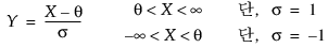 Equation shown here