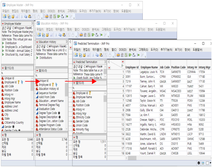 Linked Data Tables