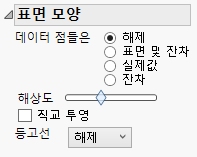 Appearance Controls