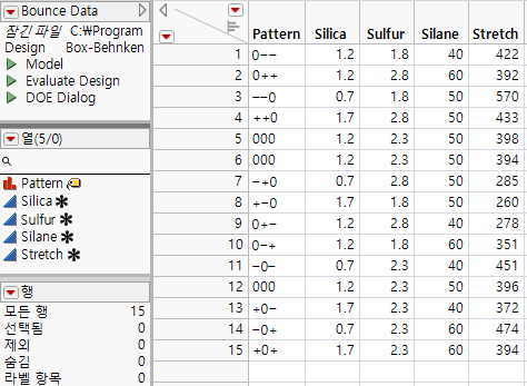 Asterisk Icon for Stretch Revealing Two Column Properties