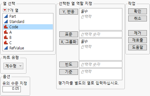 The Attribute Gauge Chart Launch Window