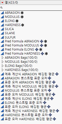 Columns Added to Data Table After Bagging