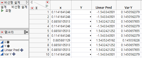 Augmentation of One Factor Logistic Design.jmp