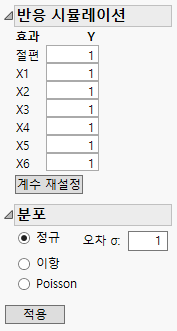 Simulate Responses Window