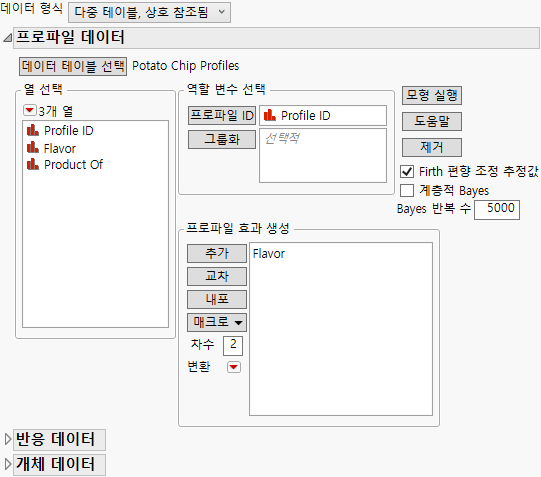Complete Profile Data Outline