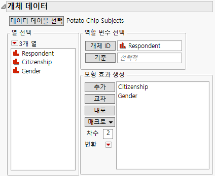 Completed Subject Data Outline