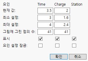 Factor Settings Window