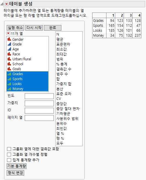 Columns by Categories