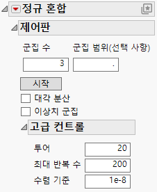 Control Panel for Normal Mixtures