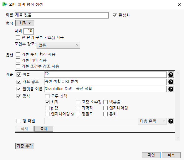 Create Semantic Format