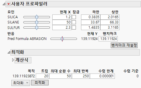 Custom Profiler Example
