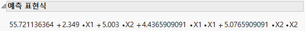 Prediction Expression