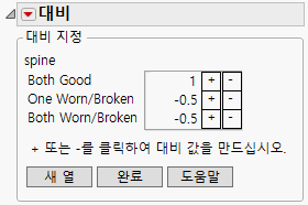 Contrast Specification Window
