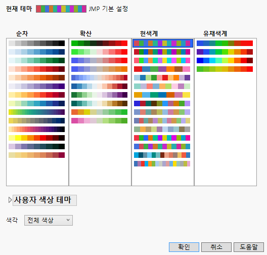 Categorical Color Themes Window