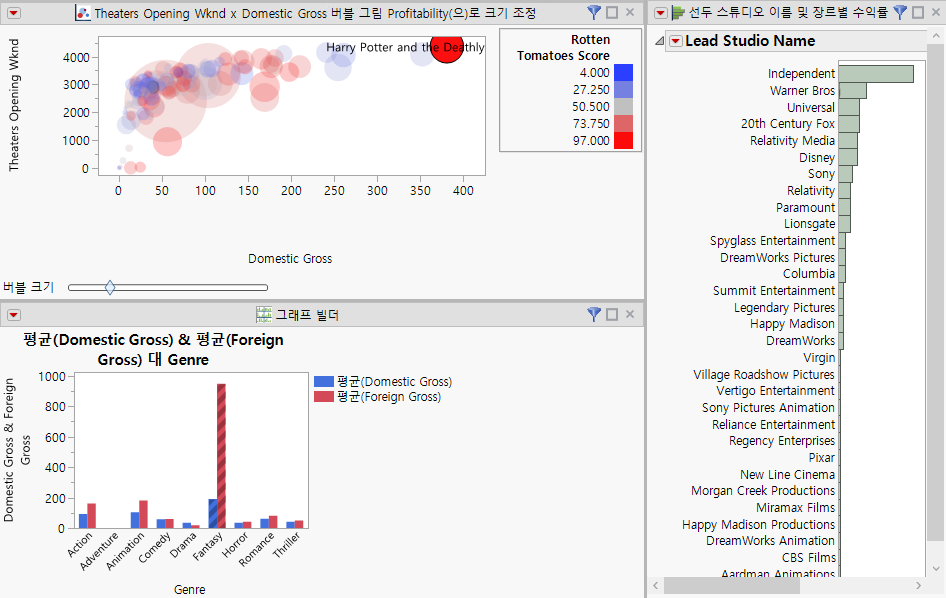 Filtering Data