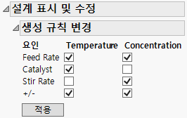 New Generating Rules