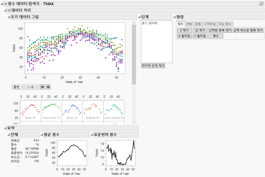 Initial Functional Data Explorer Report