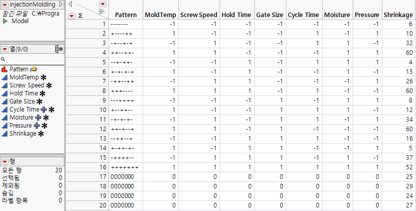 Injection Molding Data