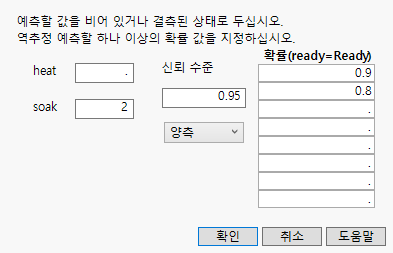 The Inverse Prediction Specification Window