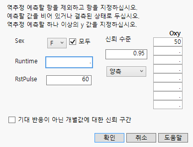 Inverse Prediction Specification