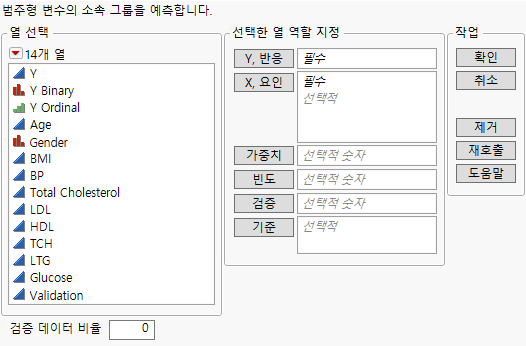 Naive Bayes Launch Window