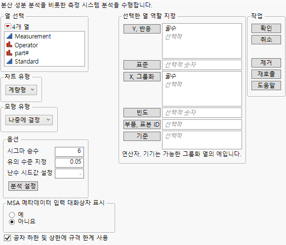 The Variability Chart Launch Window
