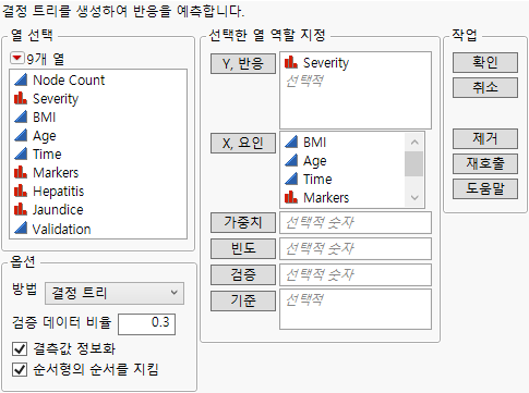 Completed Launch Window with Validation Portion = 0.3