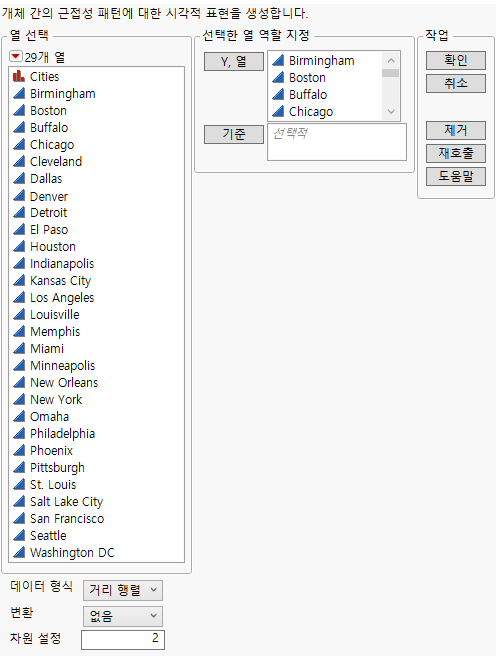 Completed Multidimensional Scaling Launch Window